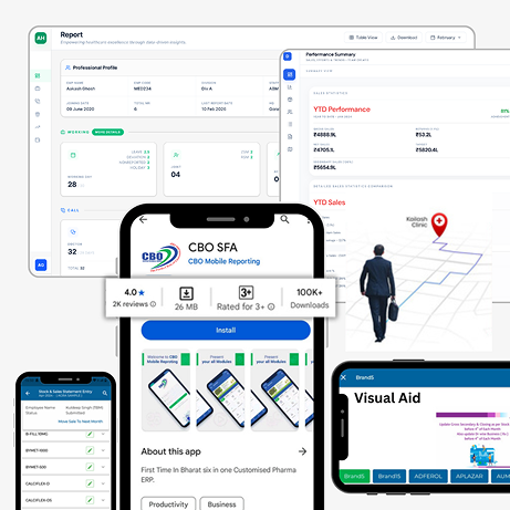 Sales Force Automation
